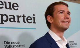 Экзитполы показали победу партии Курца на выборах в Австрии